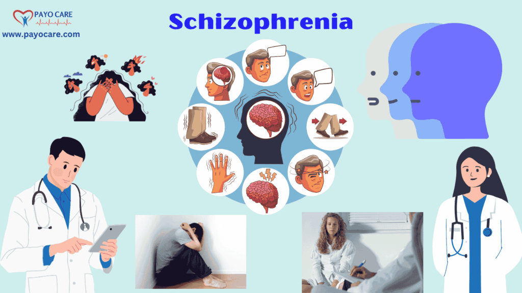 Schizophrenia :Types, Causes, Symptoms, Prevention, Diagnosis & Treatment Schizophrenia :Types, Causes, Symptoms, Prevention, Diagnosis & Treatment