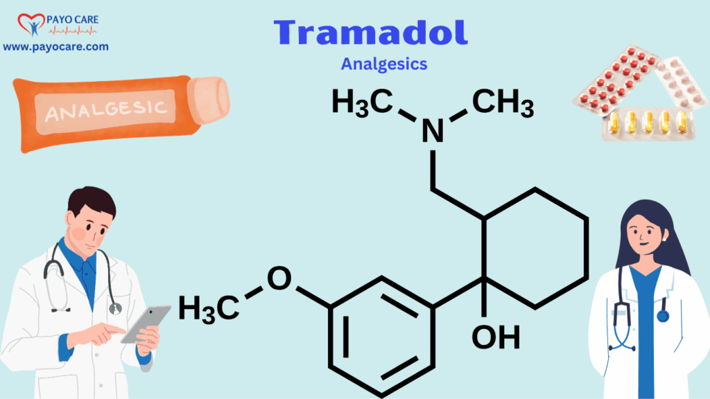 Tramadol Tramadol