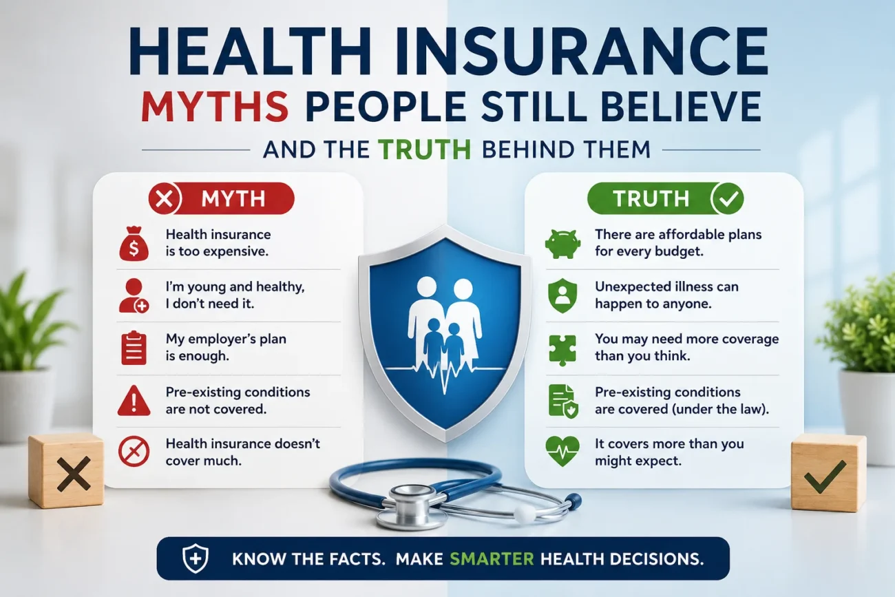 Health Insurance Myths